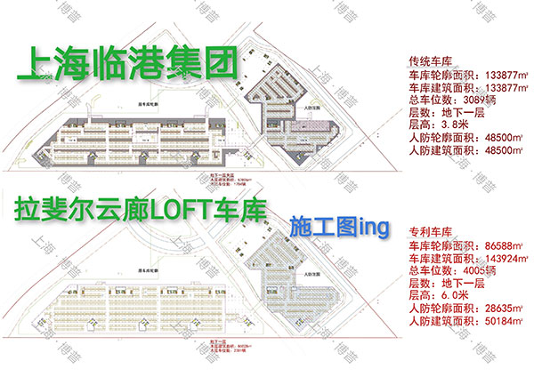 福建G60科创云廊LOFT专利车库（上海博普授权）