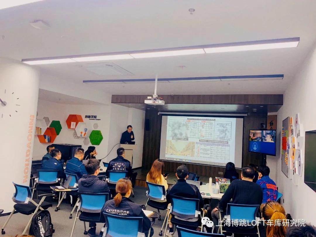 福建【上海博普】董事长初光先生受邀前往世茂集团进行“Loft车库专题会”授课演讲
